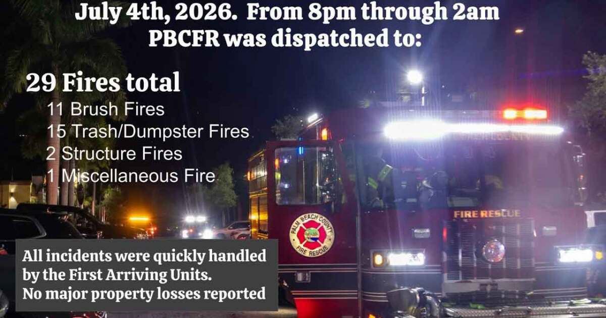 Palm Beach County Fire Rescue Tackles 29 Fires on Fourth of July Night